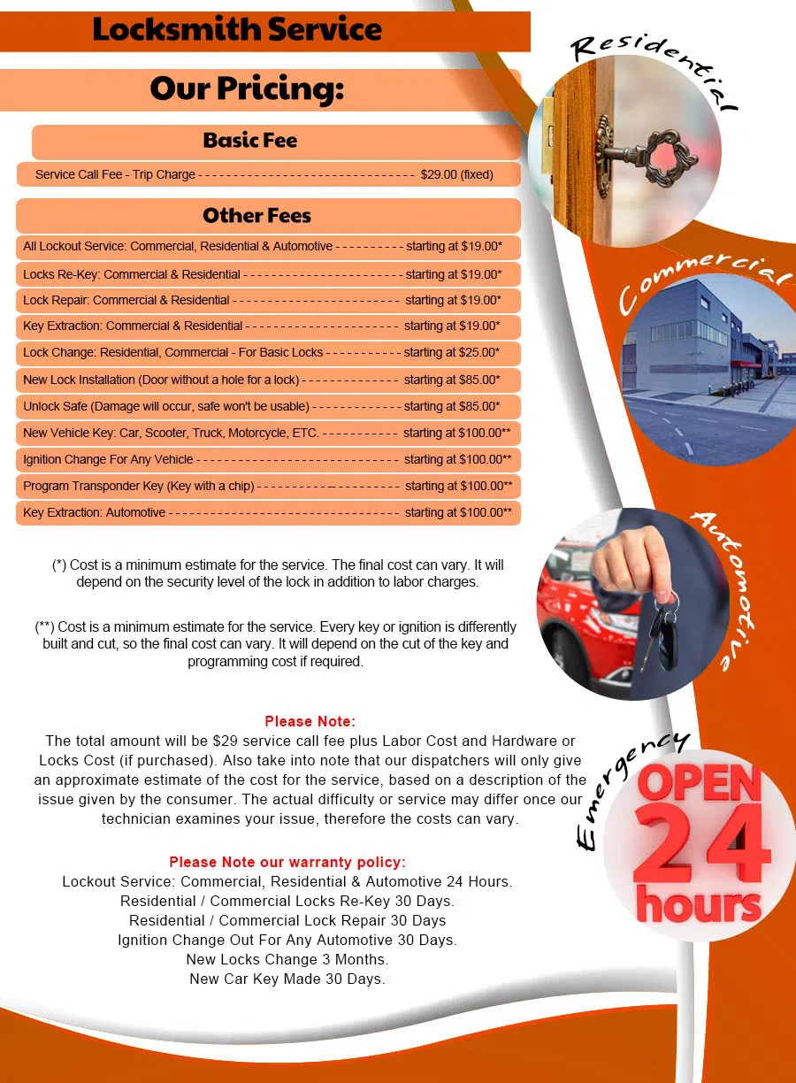 Gallery Locksmith Store Colorado Springs, CO 719-344-2484